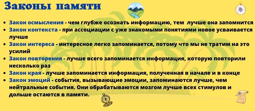 Как пишется экскурсия